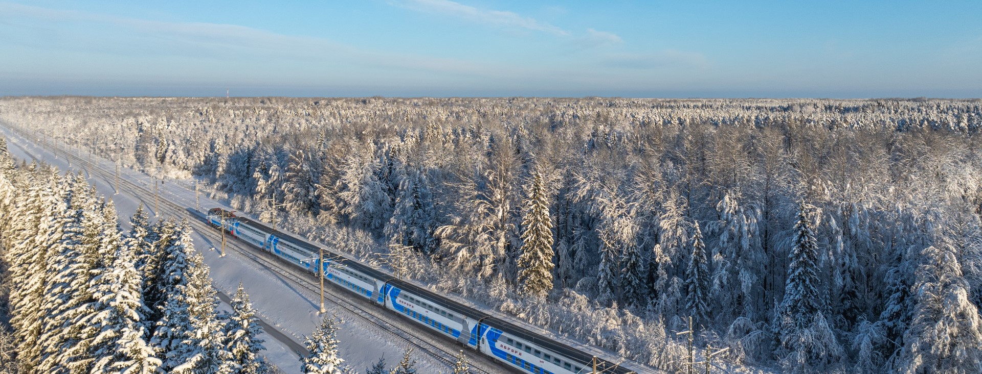 Операционные показатели
